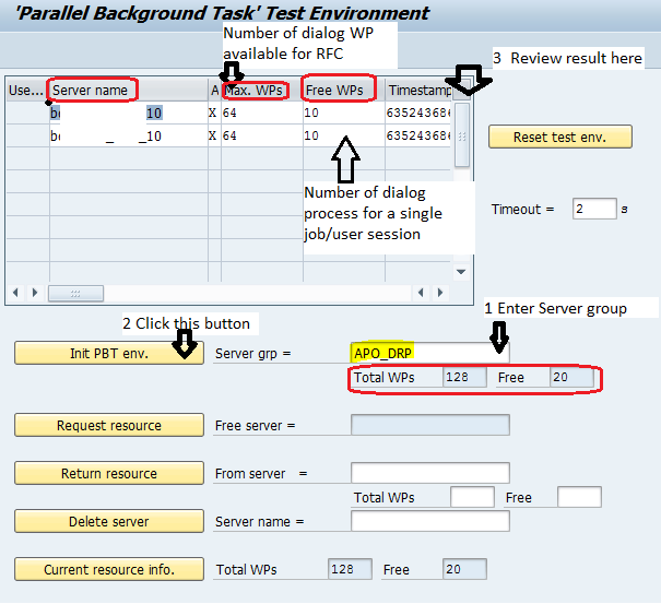 How to run SAP transaction RZ12 to configure RFC server group SAP